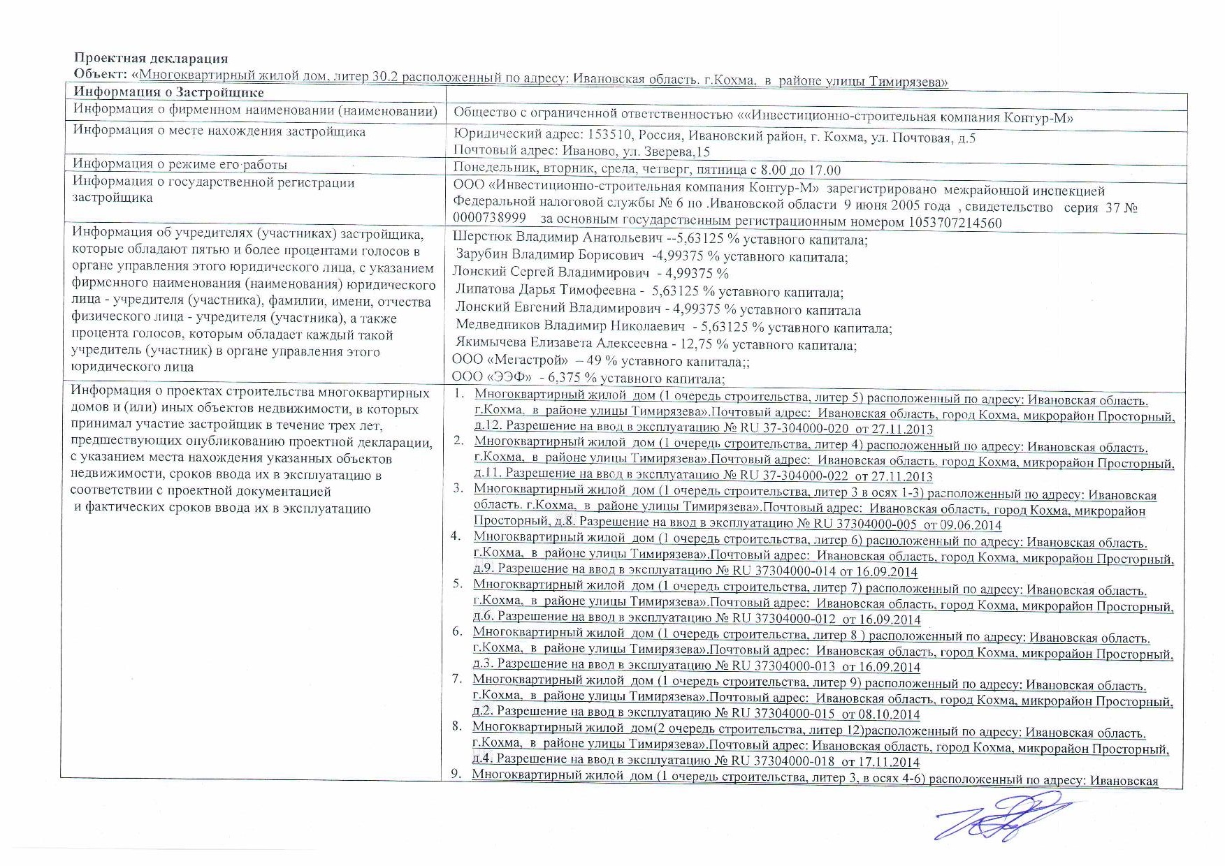 Микрорайон «Просторный», г. Кохма - новостройка Эконом класса от  застройщика ГП «Квартал».